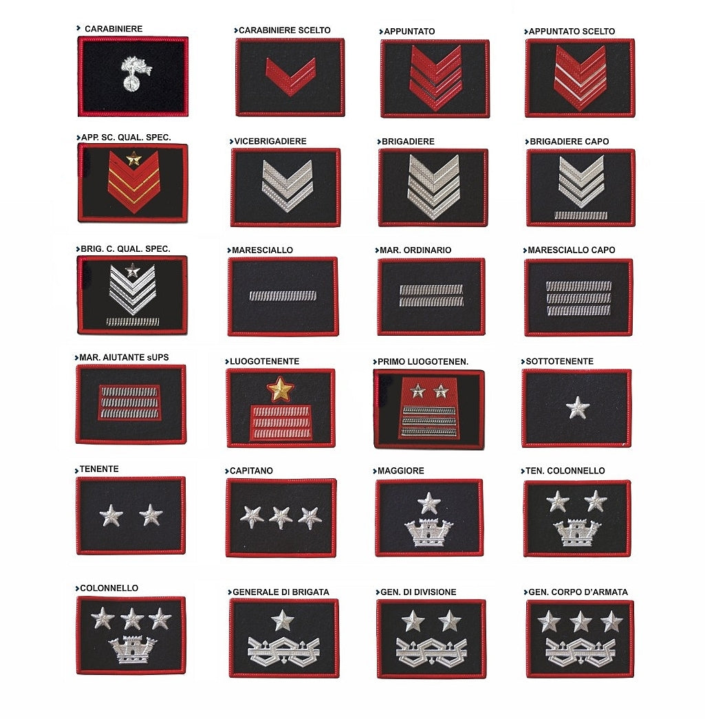 Gradi Scratch Carabinieri per Polo (Quadrato)