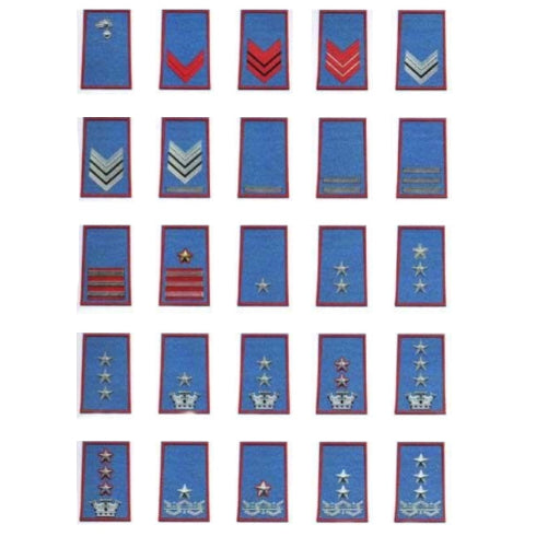 Gradi Tubolari Carabinieri Estivi