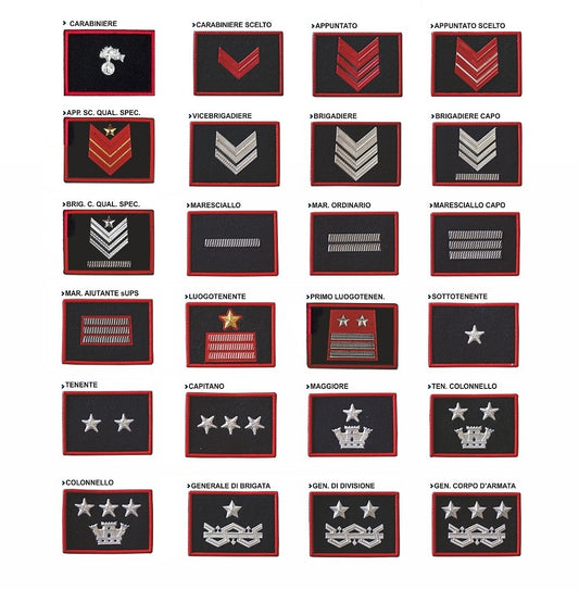 Gradi Scratch Carabinieri per Polo (Quadrato)