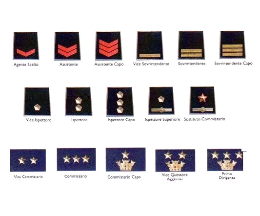 Gradi Scratch Polizia di Stato per Polo (Quadrato)