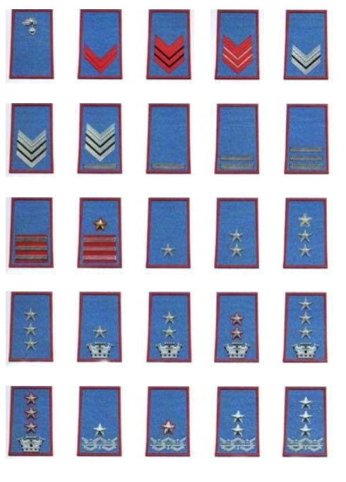 Gradi Tubolari Carabinieri Estivi